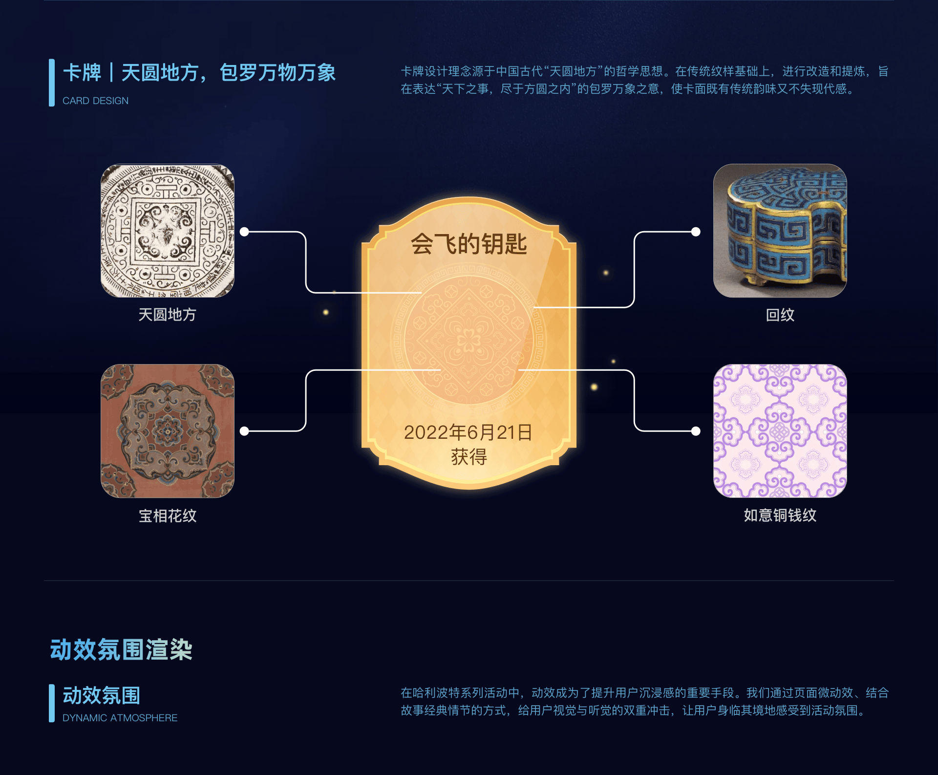 哈利波特魔法纪念册项目展示第11部分