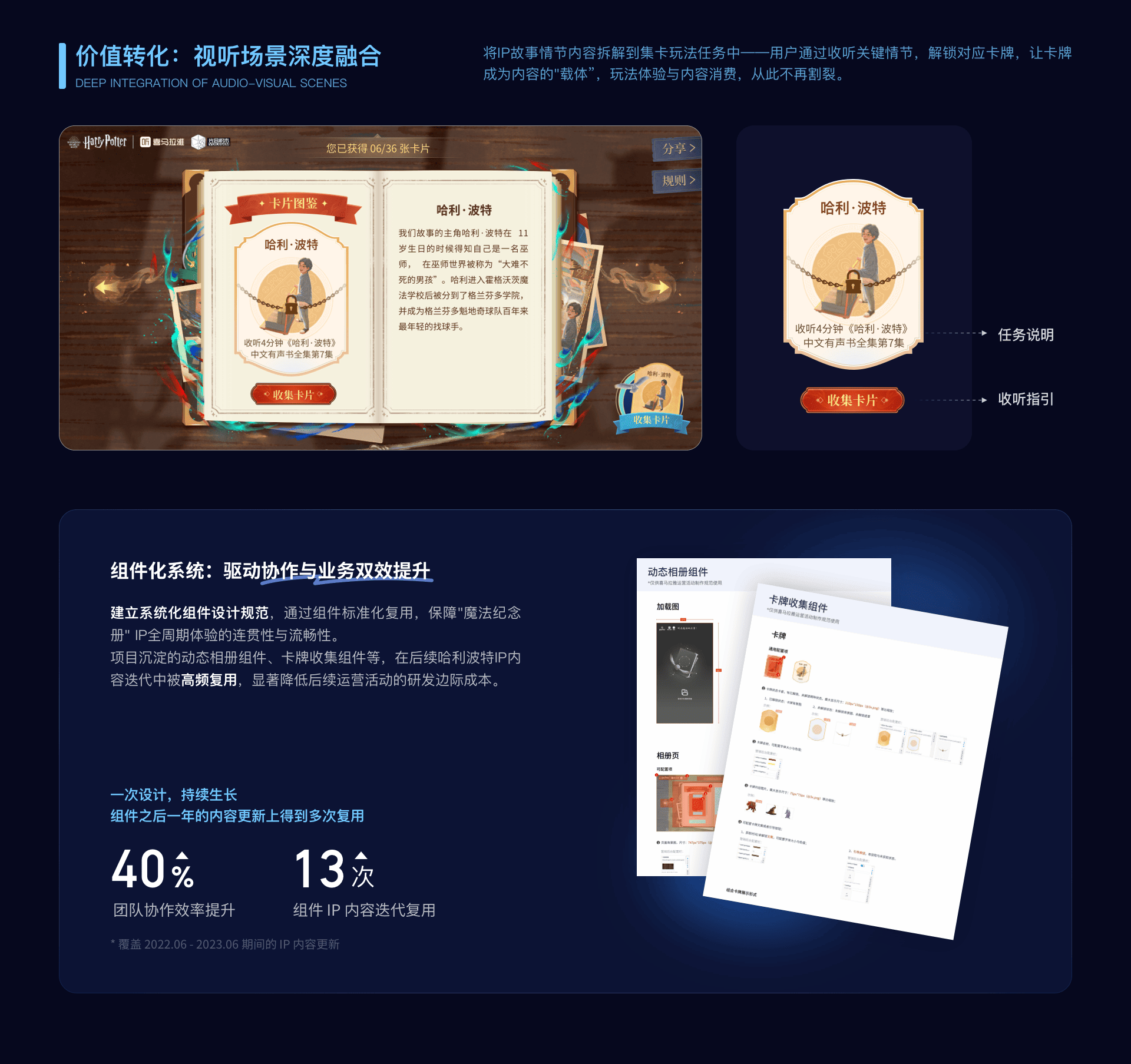哈利波特魔法纪念册项目展示第9部分
