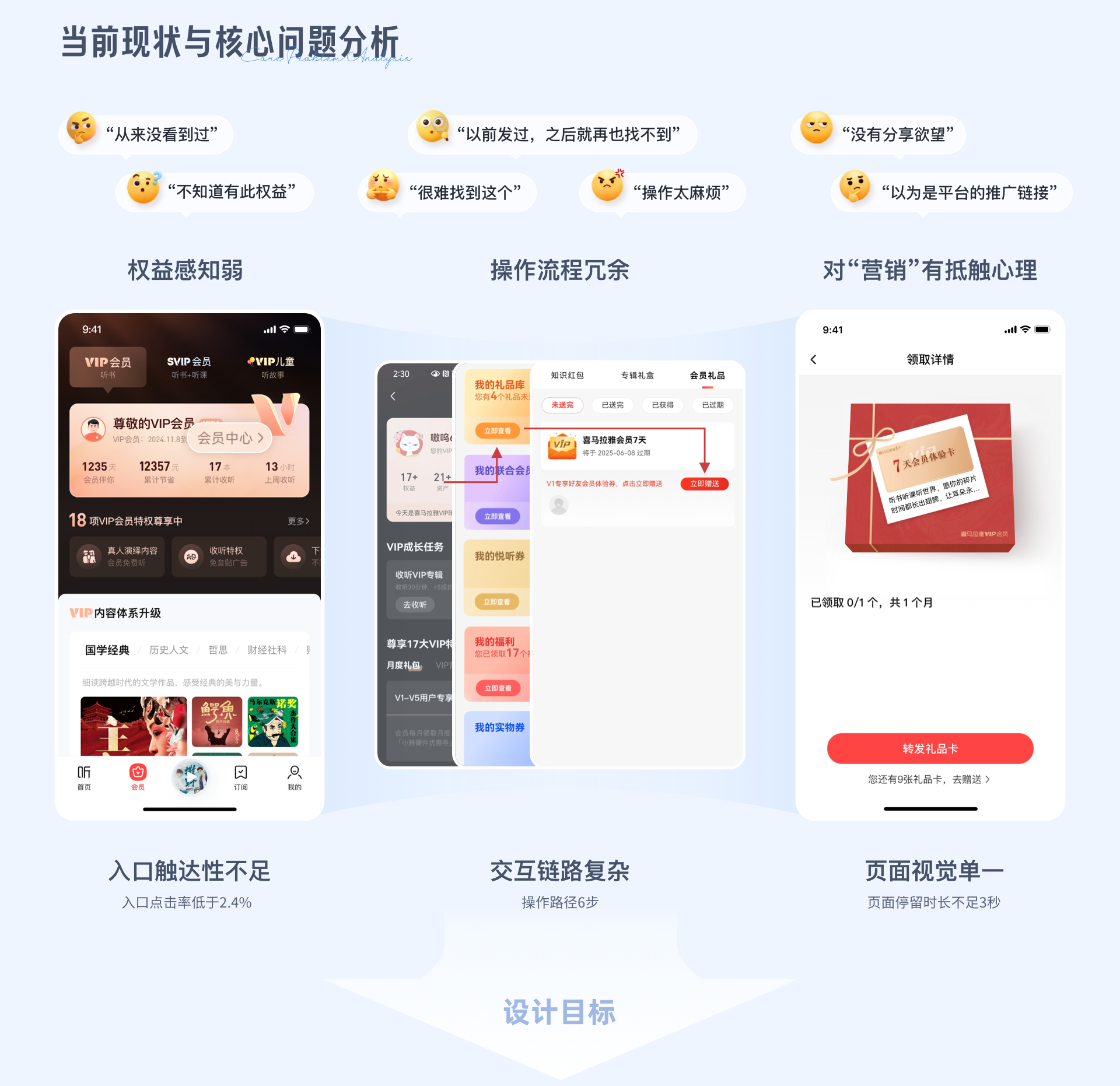 会员节气礼赠卡项目展示第3部分