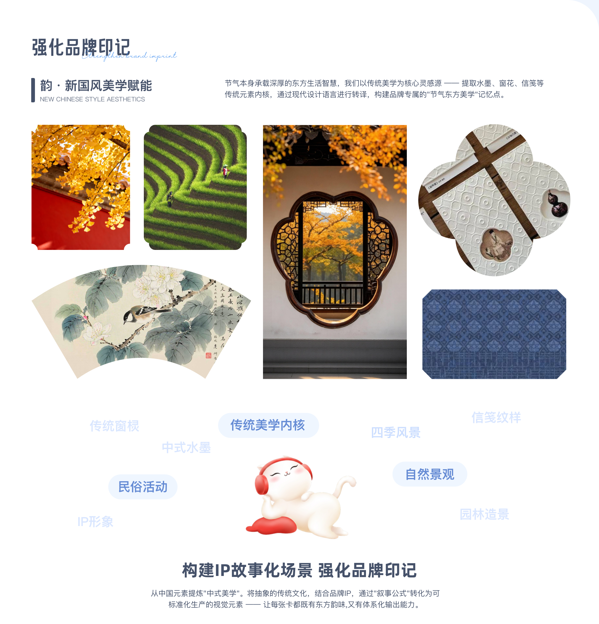 会员节气礼赠卡项目展示第5部分