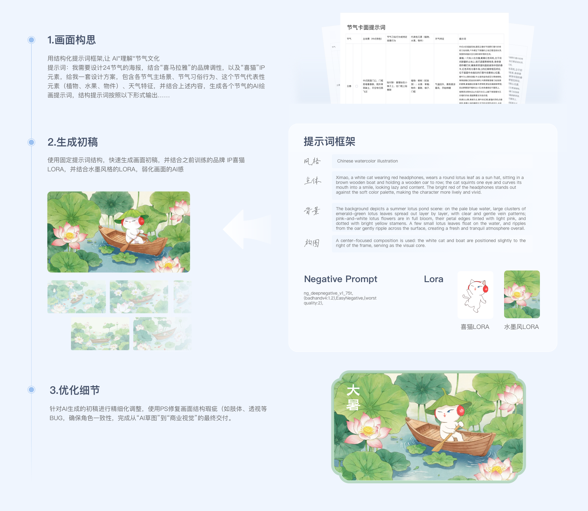 会员节气礼赠卡项目展示第7部分